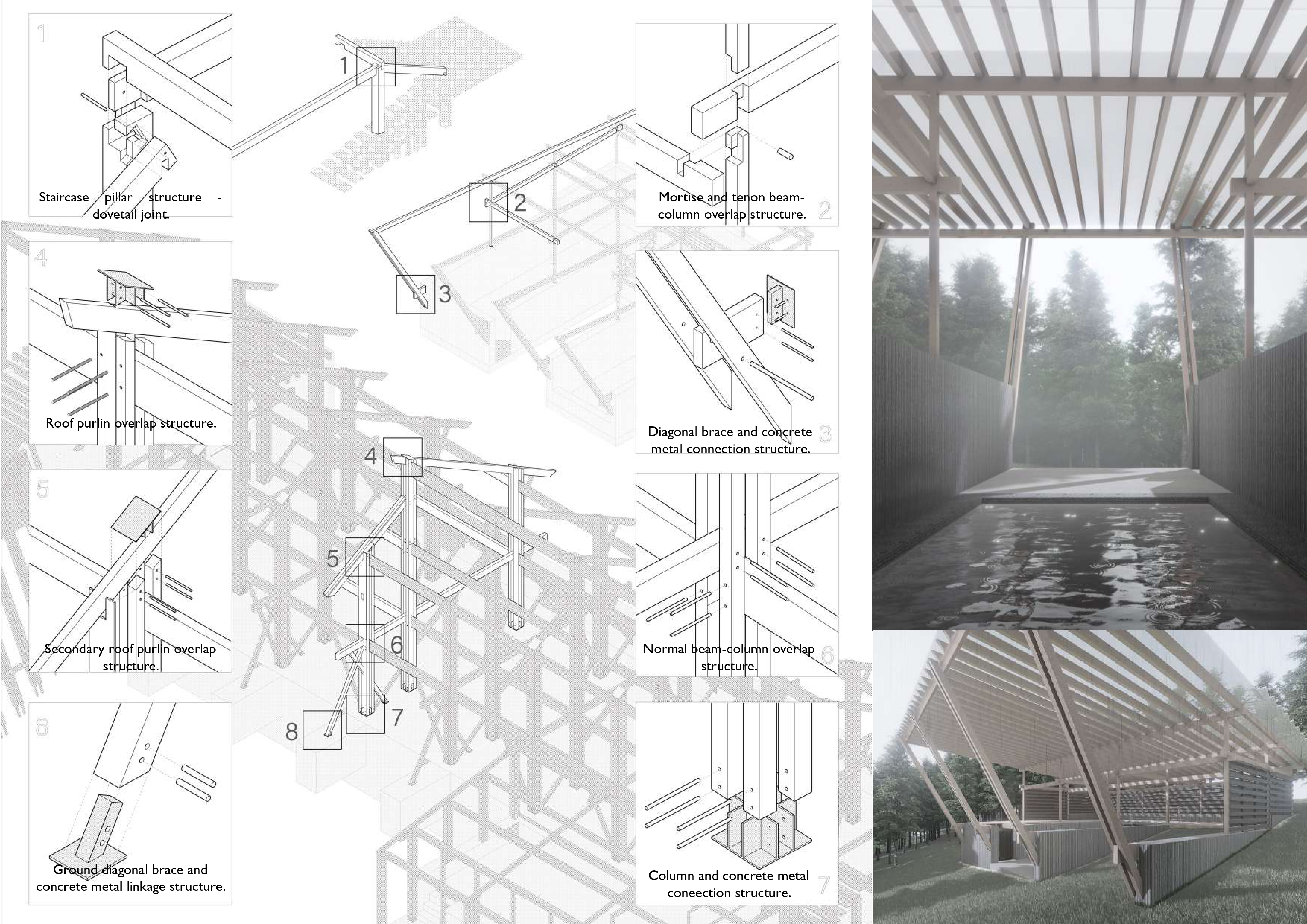 Structural Details