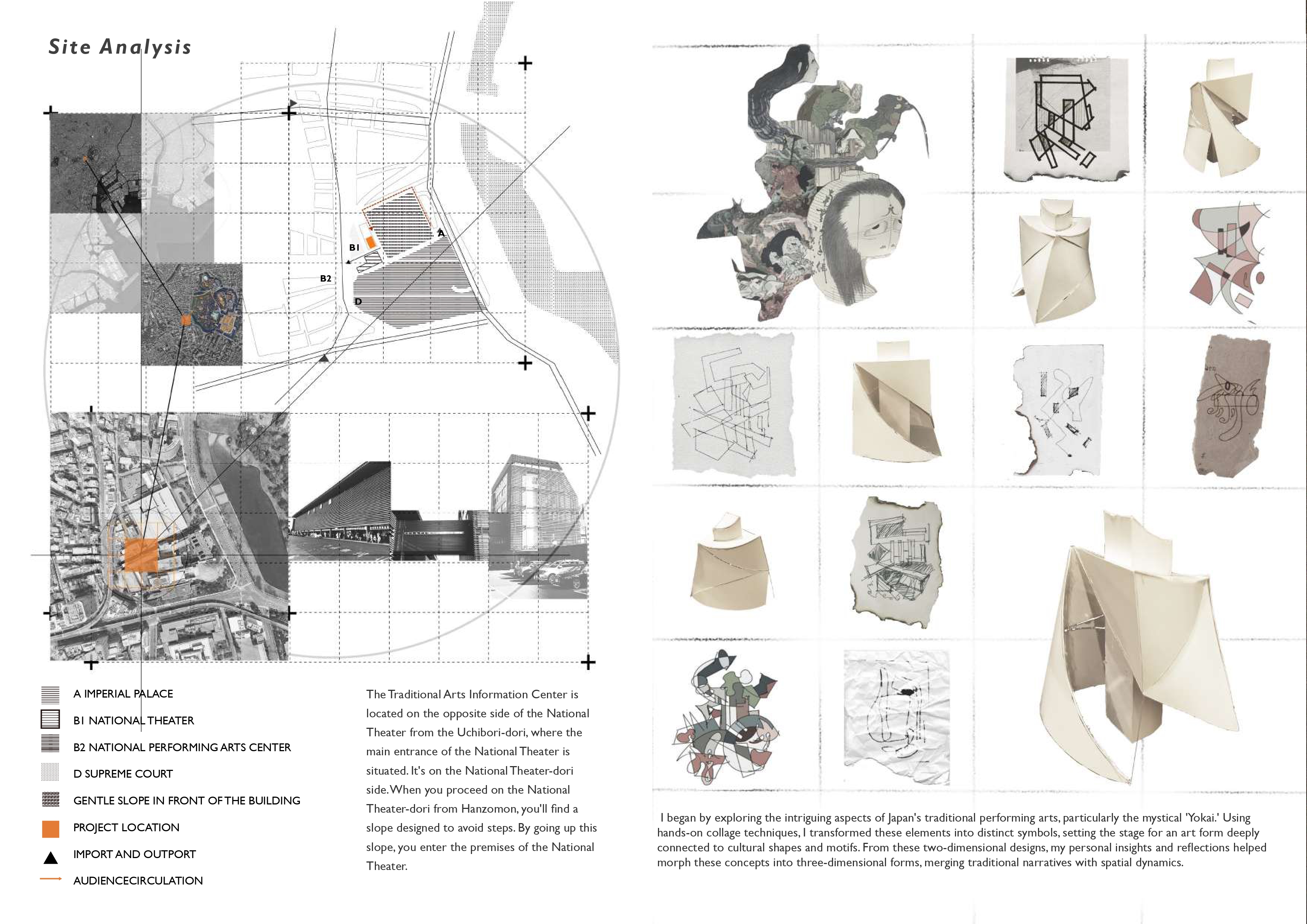 Site Analysis