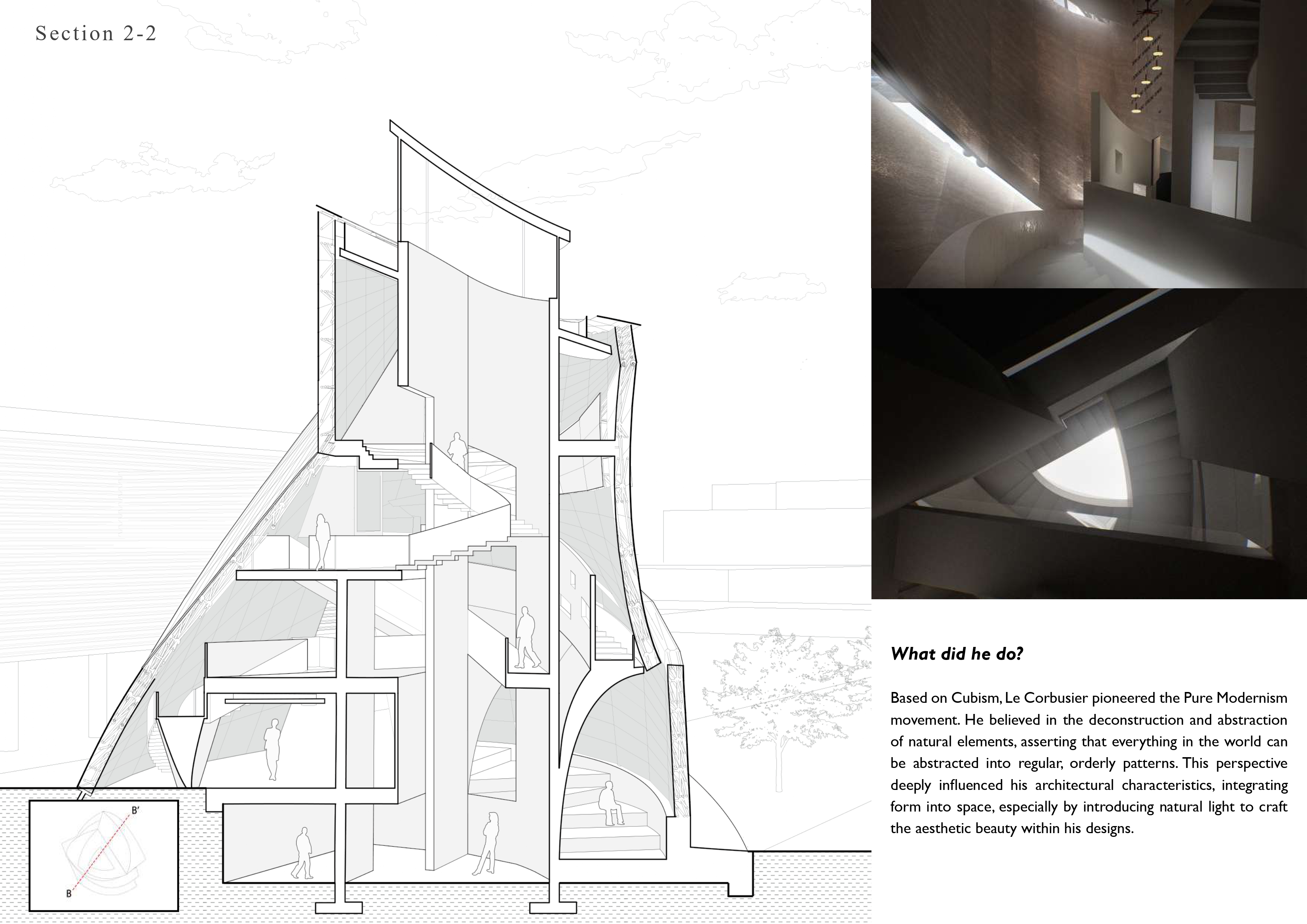Le Corbusier Influence